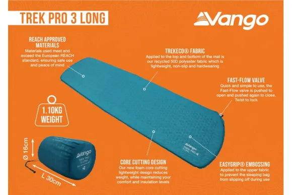 Trek 3 Pro Mat